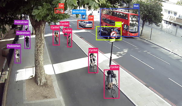 Smart Temporary Surveys - AI Tagging