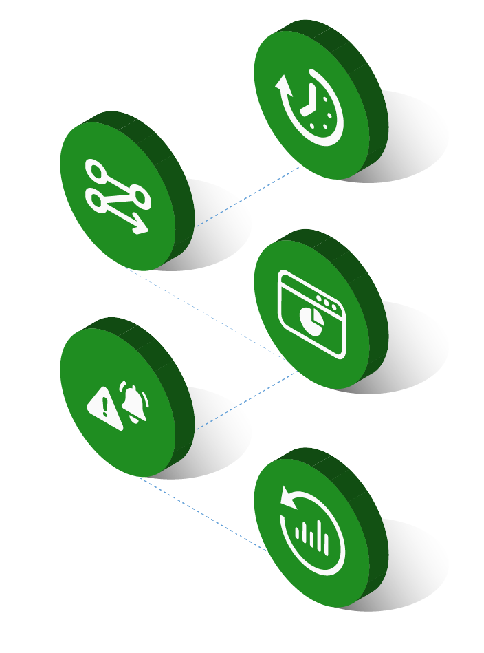 Six green circular icons with white symbols: arrows, clock, browser, alert, cloud, and graph, connected by dotted blue lines.