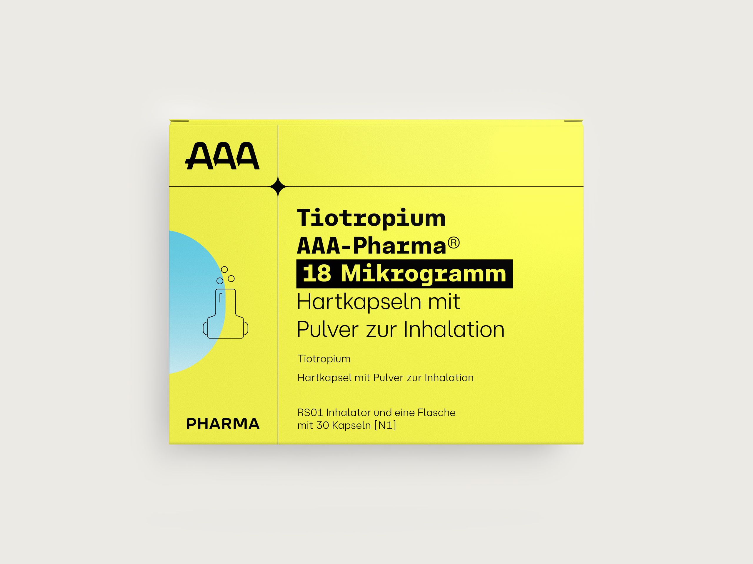 Produktverpackung Tiotropium