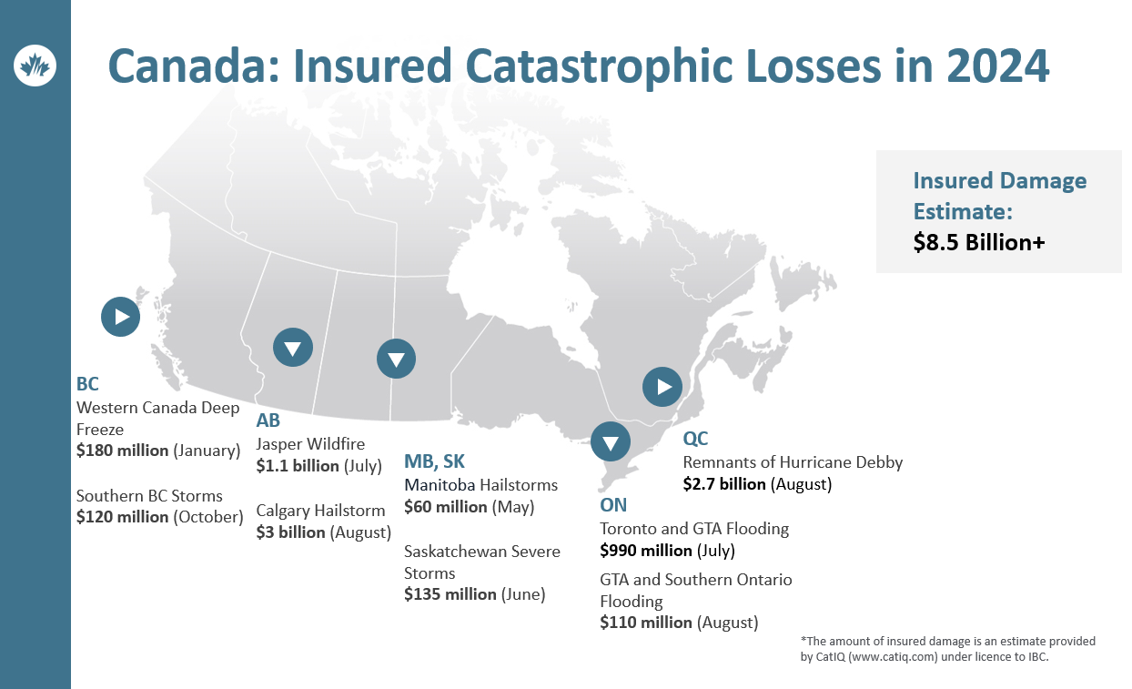 Canada: Insured Catastrophic Losses in 2024