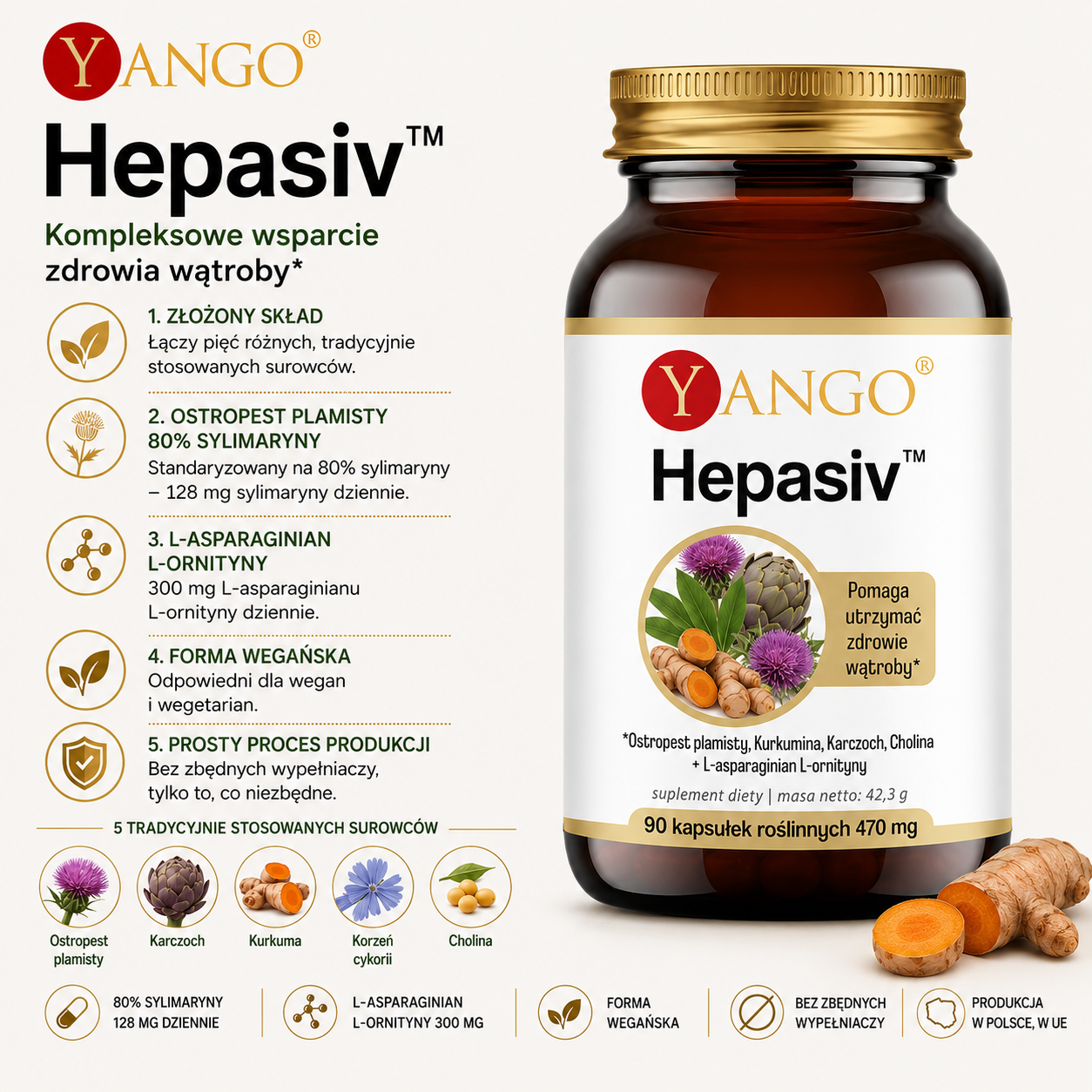 Hepasiv – suplement diety, 90 kapsułek roślinnych, z ostropestem plamistym standaryzowanym na 80% sylimaryny, karczochem, kurkumą, korzeniem cykorii, choliną oraz L-asparaginianem L-ornityny.