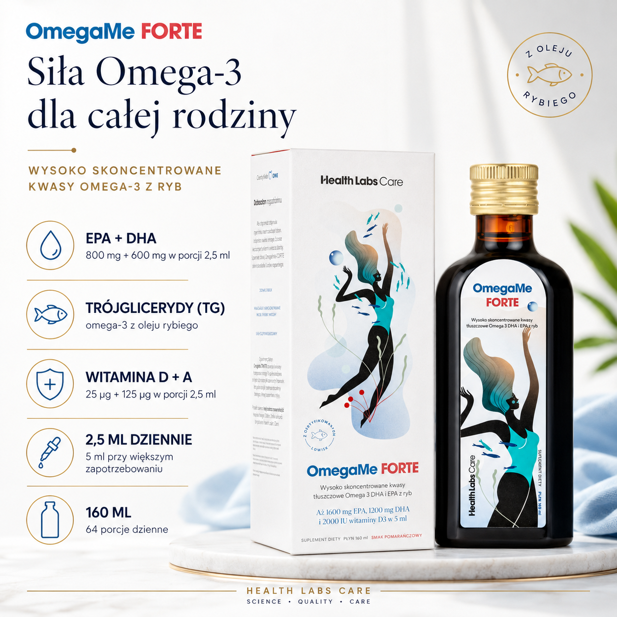 Opis orbazka