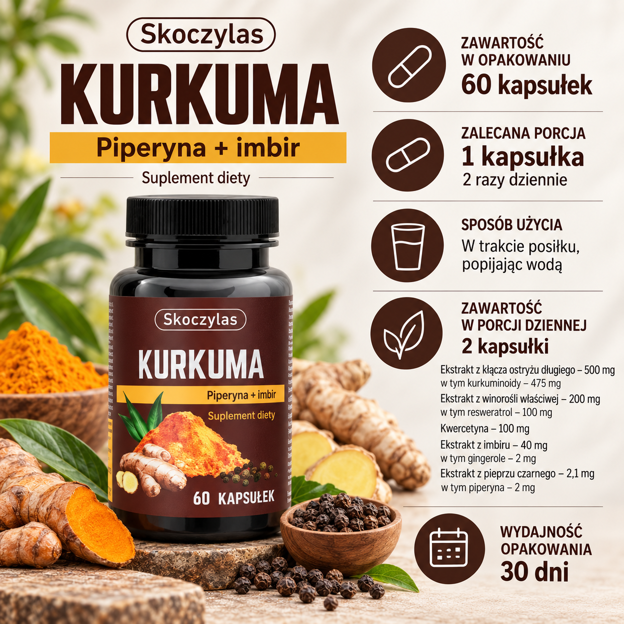 Skoczylas Kurkuma Piperyna + Imbir 60 kapsułek – suplement diety. Grafika informacyjna przedstawiająca opakowanie produktu, zalecaną porcję 2 kapsułek dziennie, sposób stosowania oraz zawartość kurkuminoidów, resweratrolu, kwercetyny, ekstraktu z imbiru i piperyny w porcji dziennej.