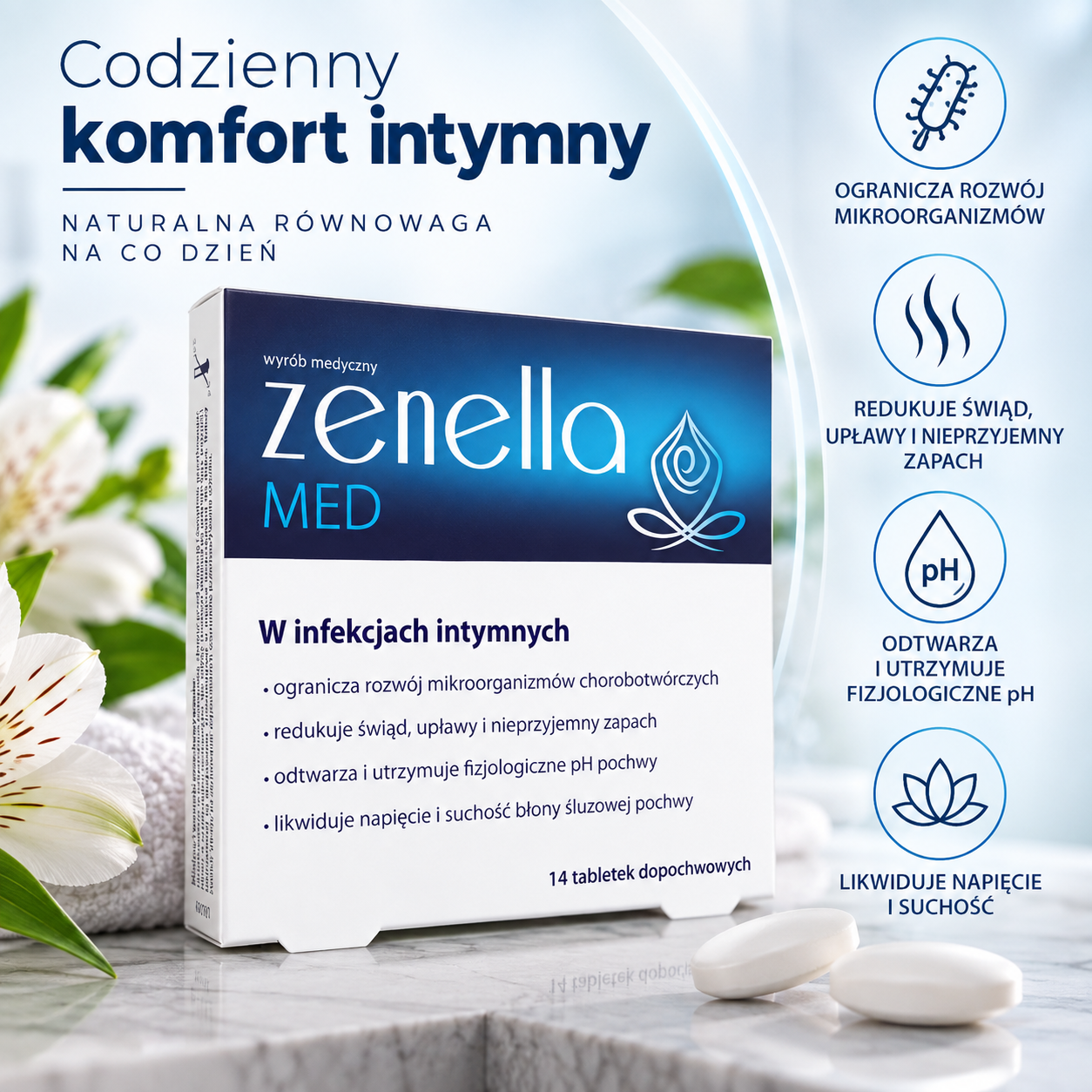 Zenella MED – wyrób medyczny do stosowania w infekcjach intymnych, 14 tabletek dopochwowych, wspomagający utrzymanie fizjologicznego pH pochwy.