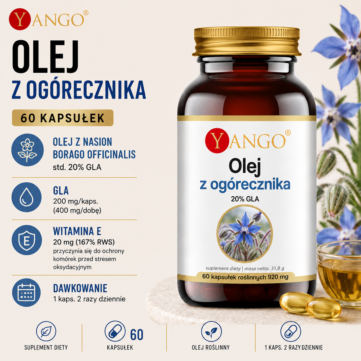 Butelka oleju z ogórecznika marki Yango, informacje o składnikach, 60 kapsułek, zawartość GLA i witaminy E oraz dawkowaniu.