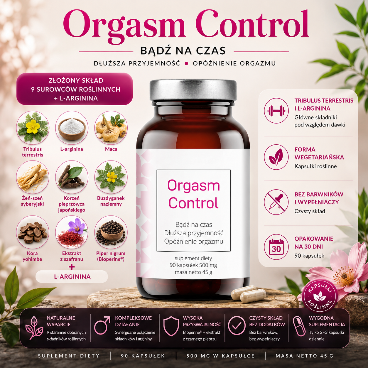 Opakowanie suplementu diety "Orgasm Control" z opisem składników roślinnych, zaletami i informacjami o produkcie.