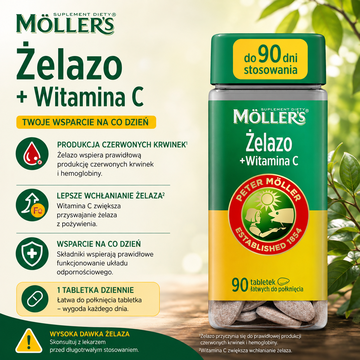 Möller’s Żelazo + Witamina C – suplement diety wspierający prawidłową produkcję czerwonych krwinek i hemoglobiny; witamina C zwiększa wchłanianie żelaza, 90 tabletek.