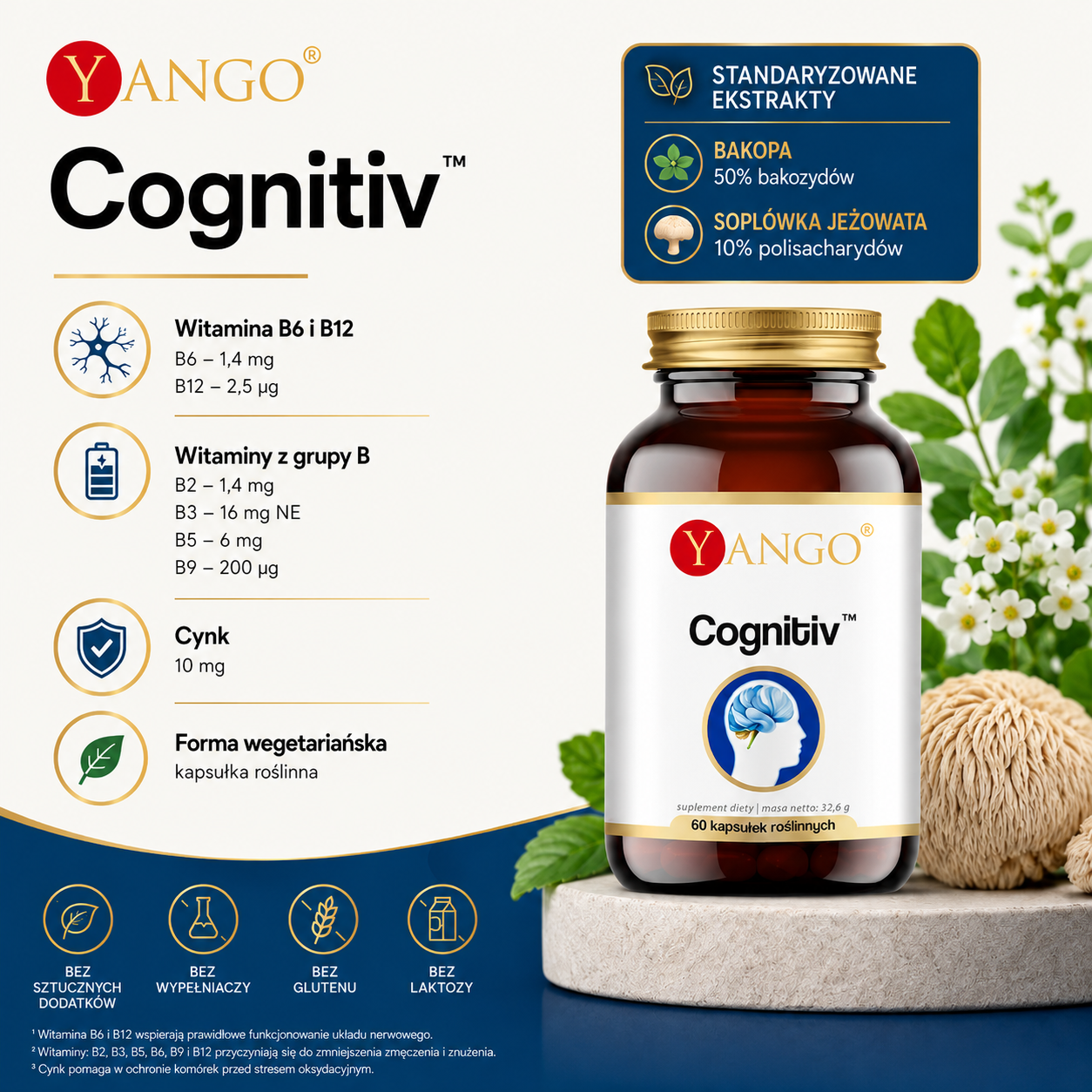 YANGO Cognitiv™ – suplement diety w kapsułkach roślinnych. Grafika przedstawia bursztynową butelkę produktu oraz informacje o składzie: witamina B6 – 1,4 mg, witamina B12 – 2,5 µg, witamina B2 – 1,4 mg, witamina B3 – 16 mg NE, witamina B5 – 6 mg, witamina B9 – 200 µg, cynk – 10 mg. W składzie znajdują się także standaryzowane ekstrakty z bakopy (50% bakozydów) i soplówki jeżowatej (10% polisacharydów). Opakowanie zawiera 60 kapsułek roślinnych. Grafika wskazuje również brak sztucznych dodatków, wypełniaczy, glutenu i laktozy.