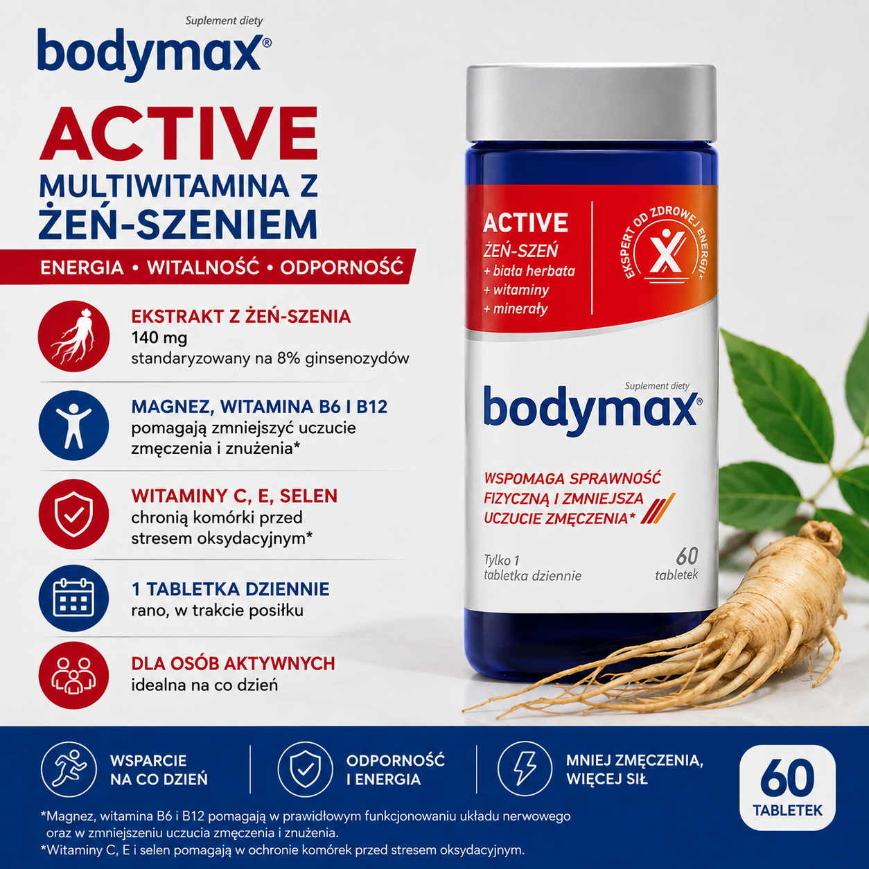 Bodymax Active – multiwitamina z żeń-szeniem, 60 tabletek, z ekstraktem z żeń-szenia 140 mg, magnezem, witaminami B6, B12, C i E oraz selenem.