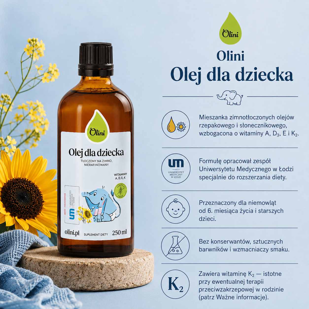 Opis orbazka