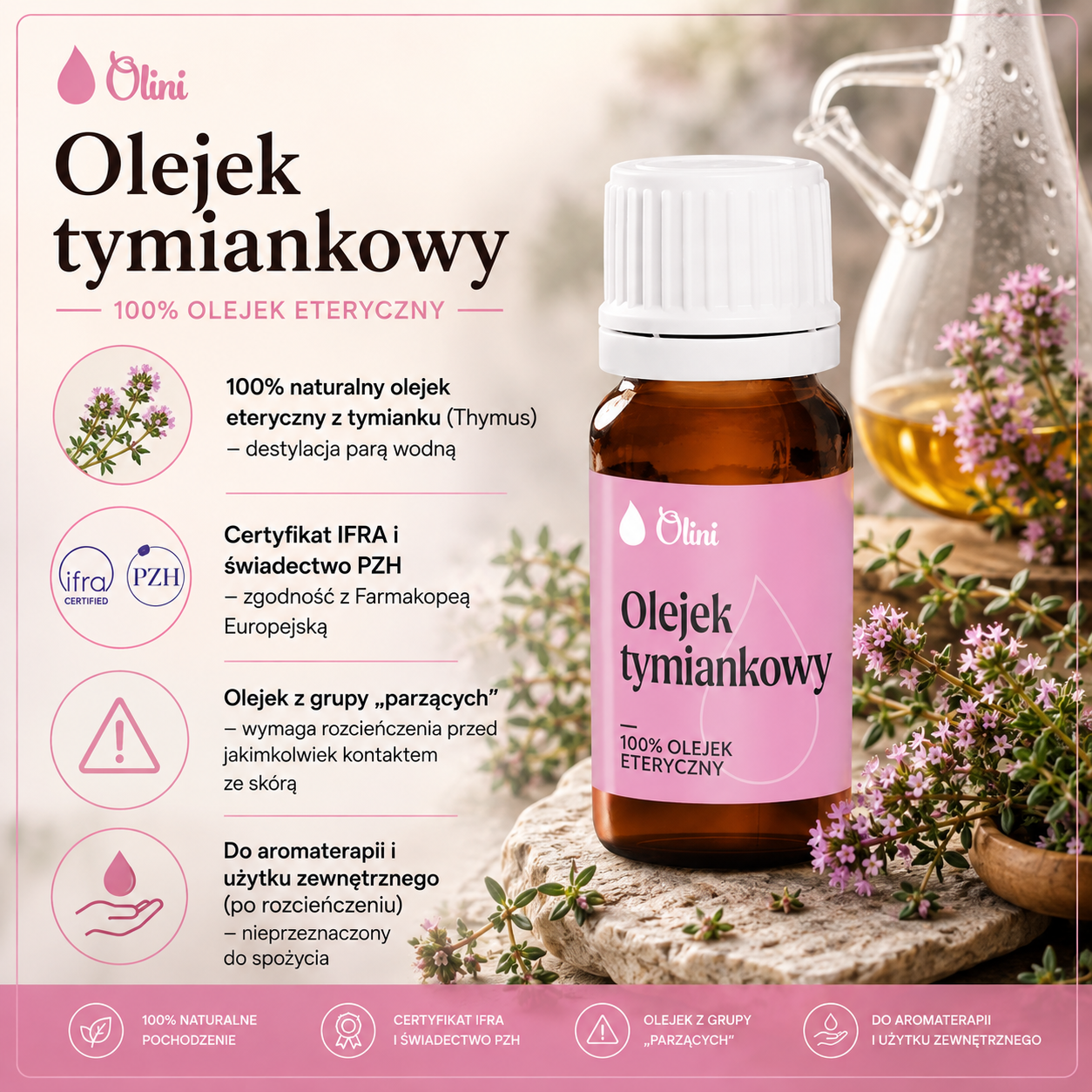 Opis orbazka