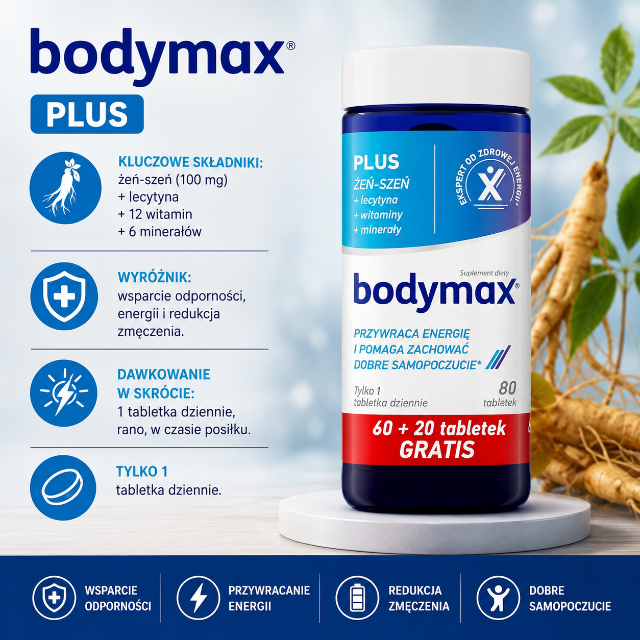 Bodymax Plus 60 + 20 tabletek gratis – suplement diety z żeń-szeniem 100 mg, lecytyną, 12 witaminami i 6 minerałami, wspierający energię i redukcję uczucia zmęczenia.