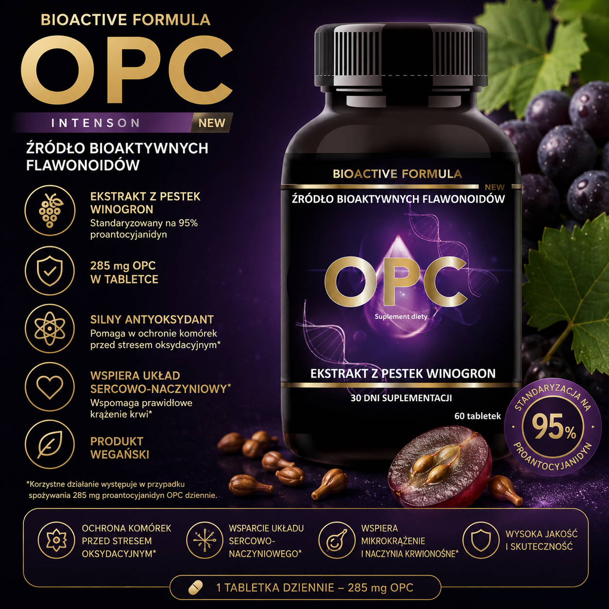 OPC Intenson 60 tabletek – suplement diety z ekstraktem z pestek winogron standaryzowanym na 95% proantocyjanidyn, zawierający 285 mg OPC w tabletce.