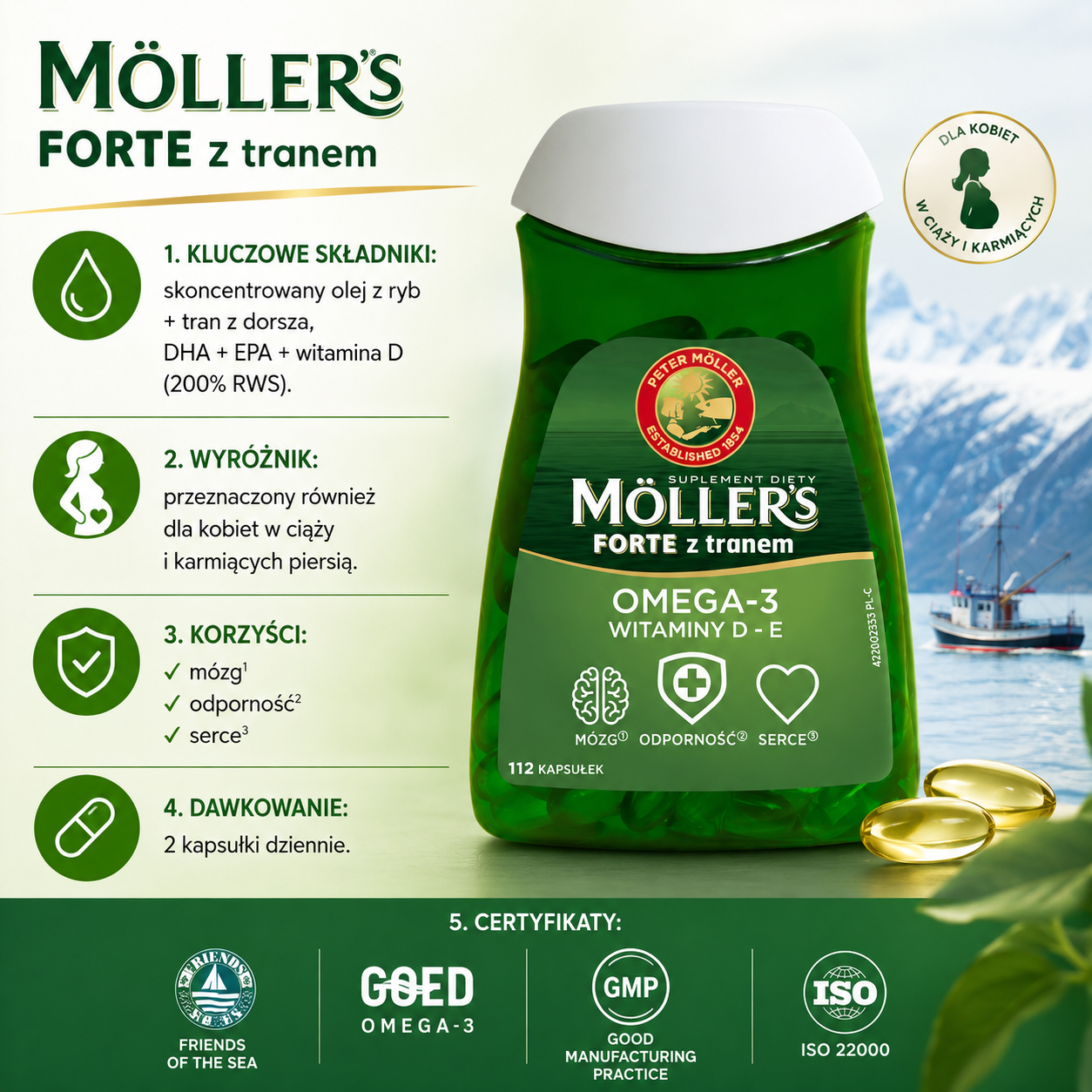 Möller's Forte z tranem, 112 kapsułek – suplement diety zawierający DHA, EPA i witaminę D, ze skoncentrowanym olejem rybim i tranem z dorsza, odpowiedni również dla kobiet w ciąży i karmiących piersią.