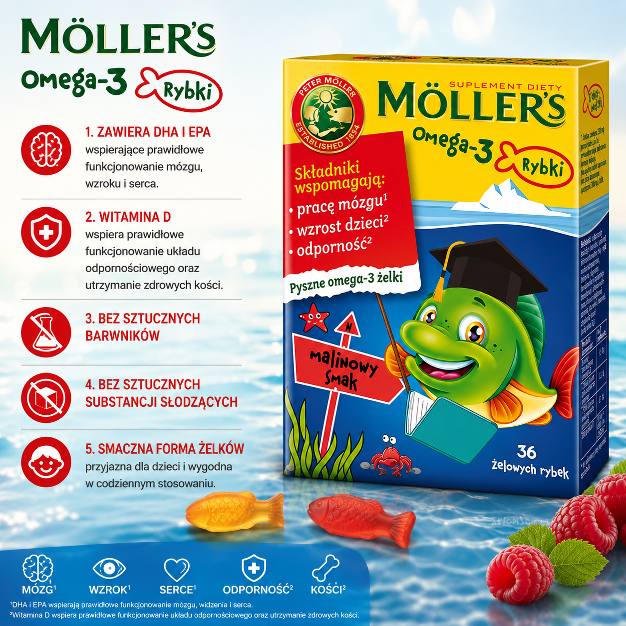 Möller’s Omega-3 Rybki o smaku malinowym, 36 żelków dla dzieci z kwasami omega-3, w tym DHA i EPA, oraz witaminą D wspierającą odporność i zdrowe kości.