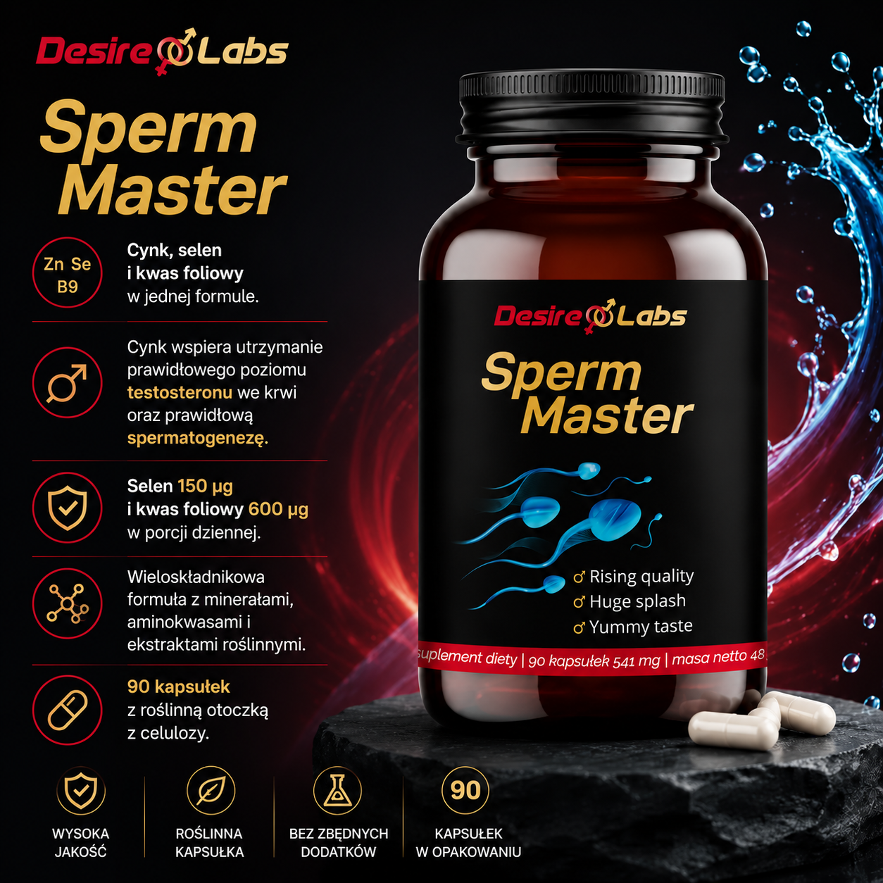 Desire Labs Sperm Master – suplement diety, 90 kapsułek roślinnych, formuła z cynkiem, selenem, kwasem foliowym, aminokwasami i ekstraktami roślinnymi.