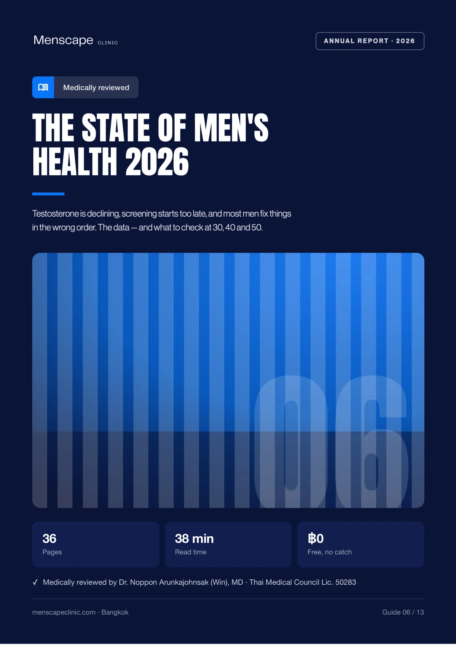 The state of men's health 2026