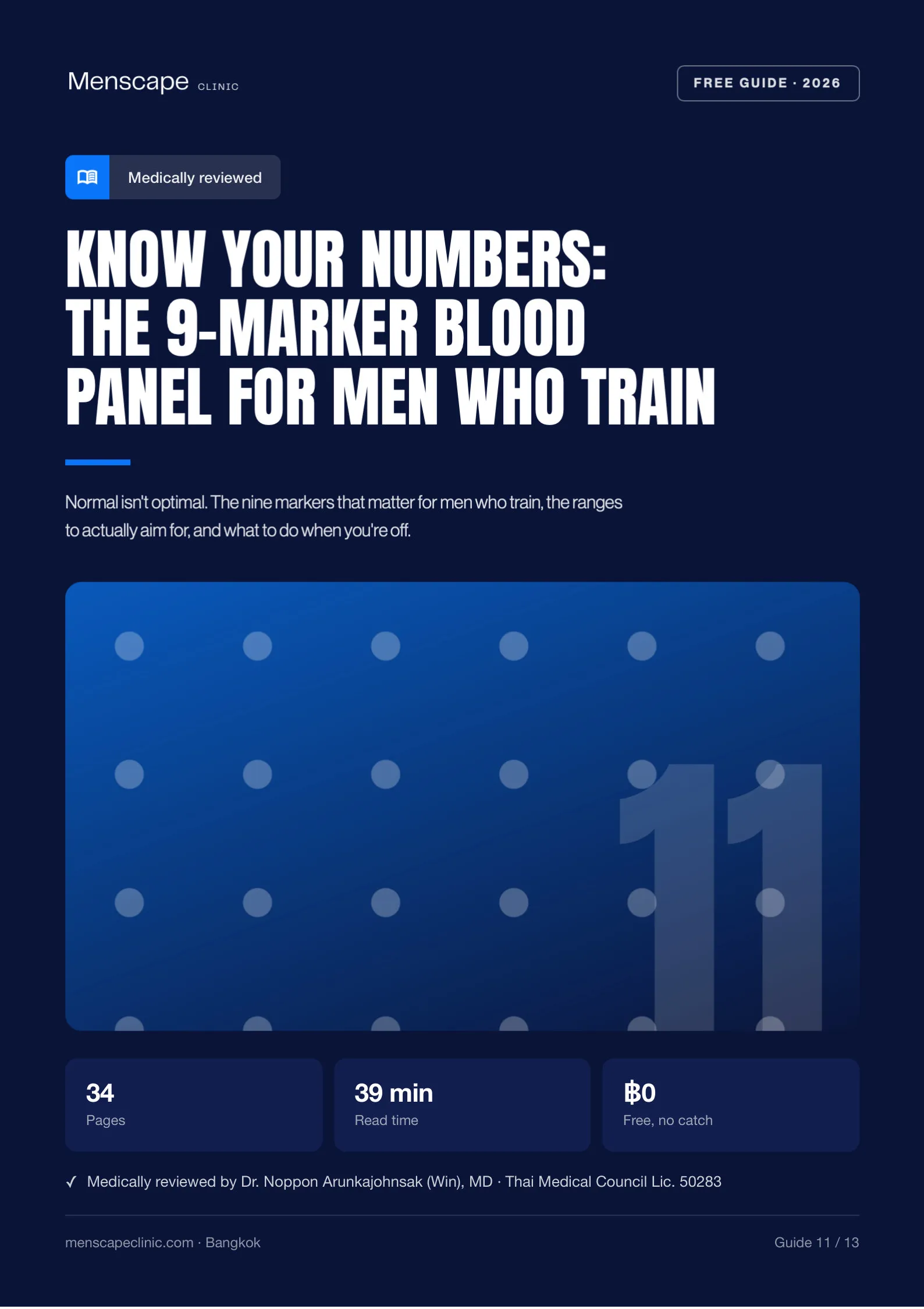 Know Your Numbers: The 9-Marker Blood Panel for Men Who Train