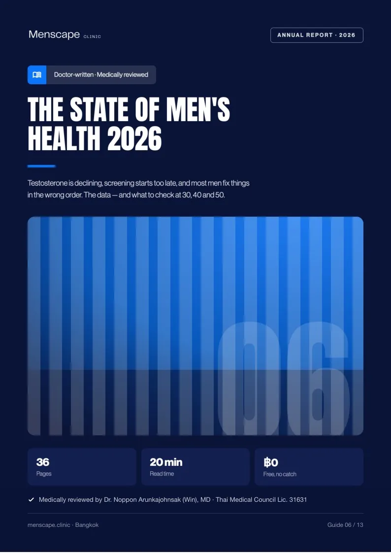 The state of men's health 2026
