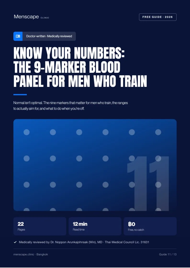 Know Your Numbers: The 9-Marker Blood Panel for Men Who Train