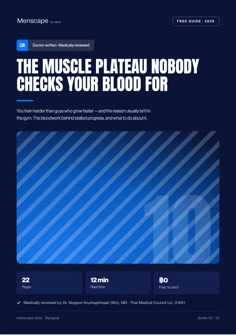 The Muscle Plateau Nobody Checks Your Blood For