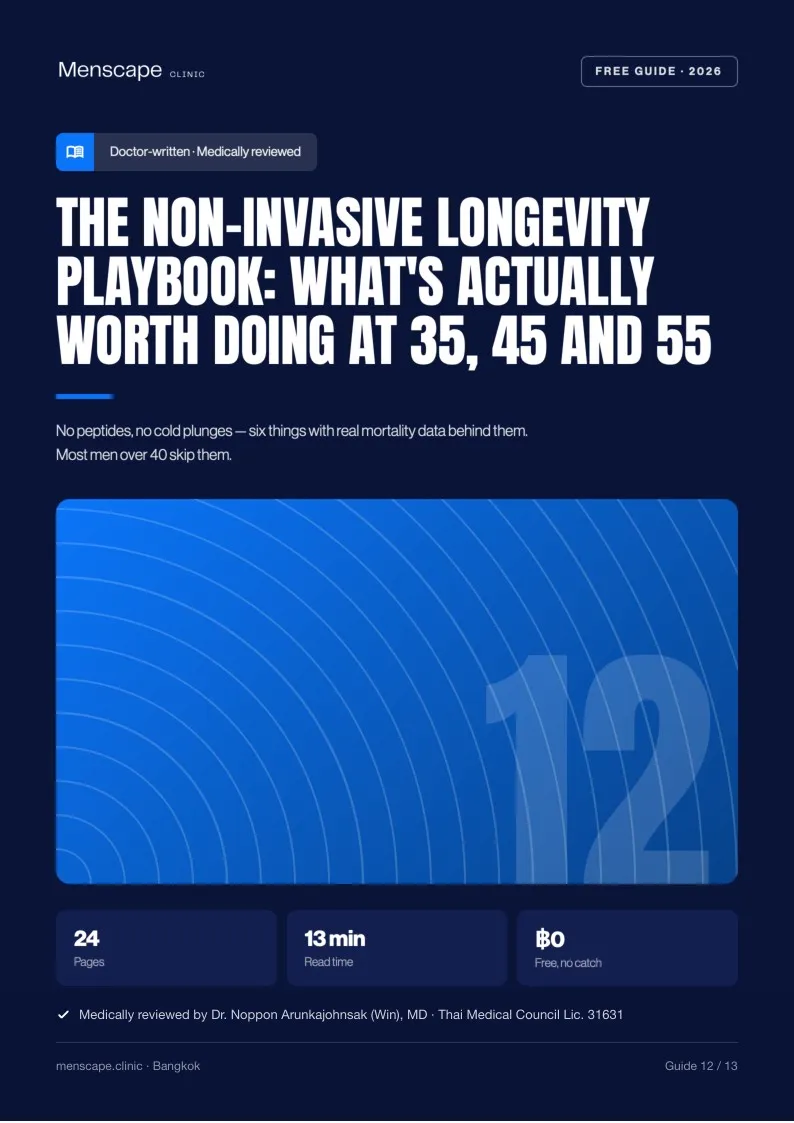 The Non-Invasive Longevity Playbook for Men: What's Actually Worth Doing at 35, 45 and 55