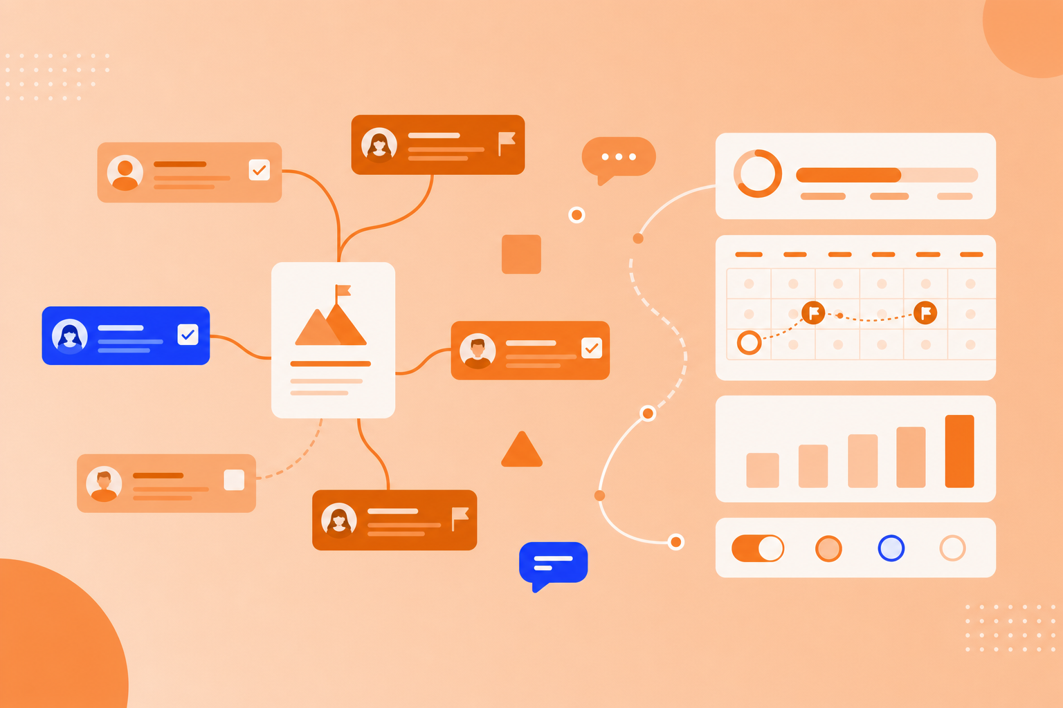 What is strategic planning? 5 steps and a mind map example - MindMeister