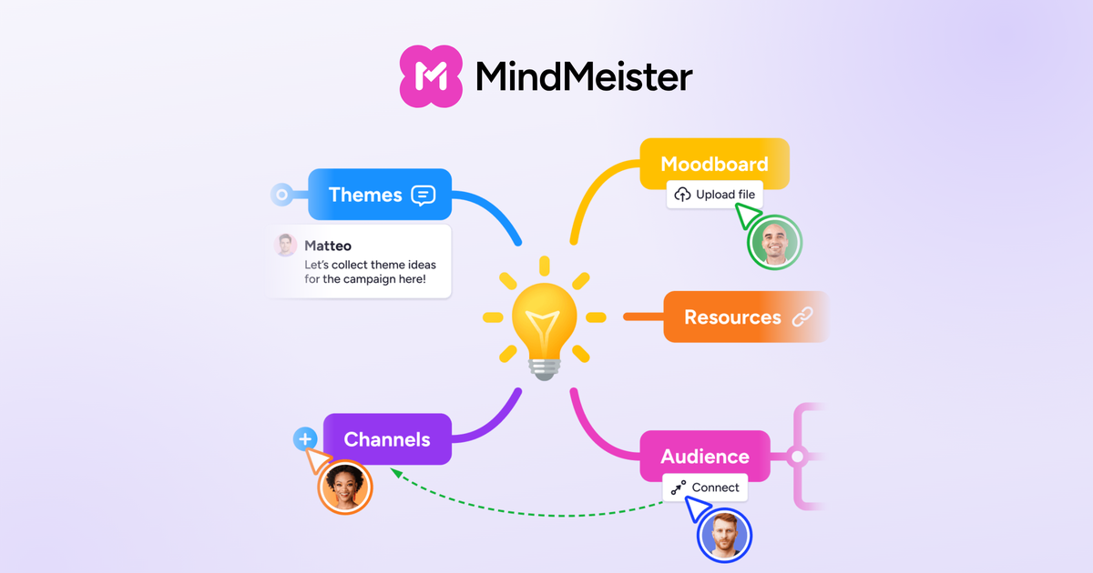 MindMeister product preview