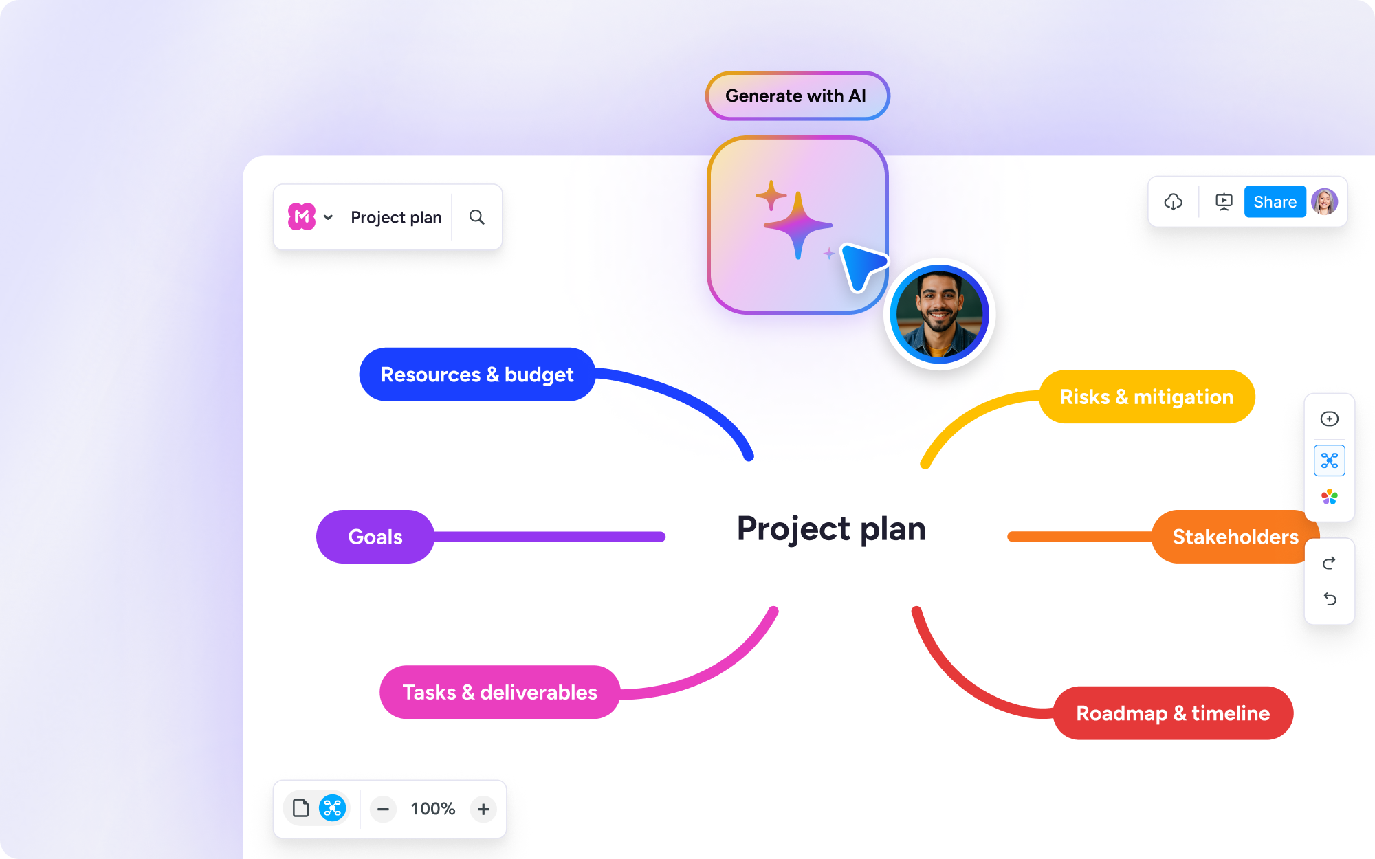 Product News | AI comes to MindMeister