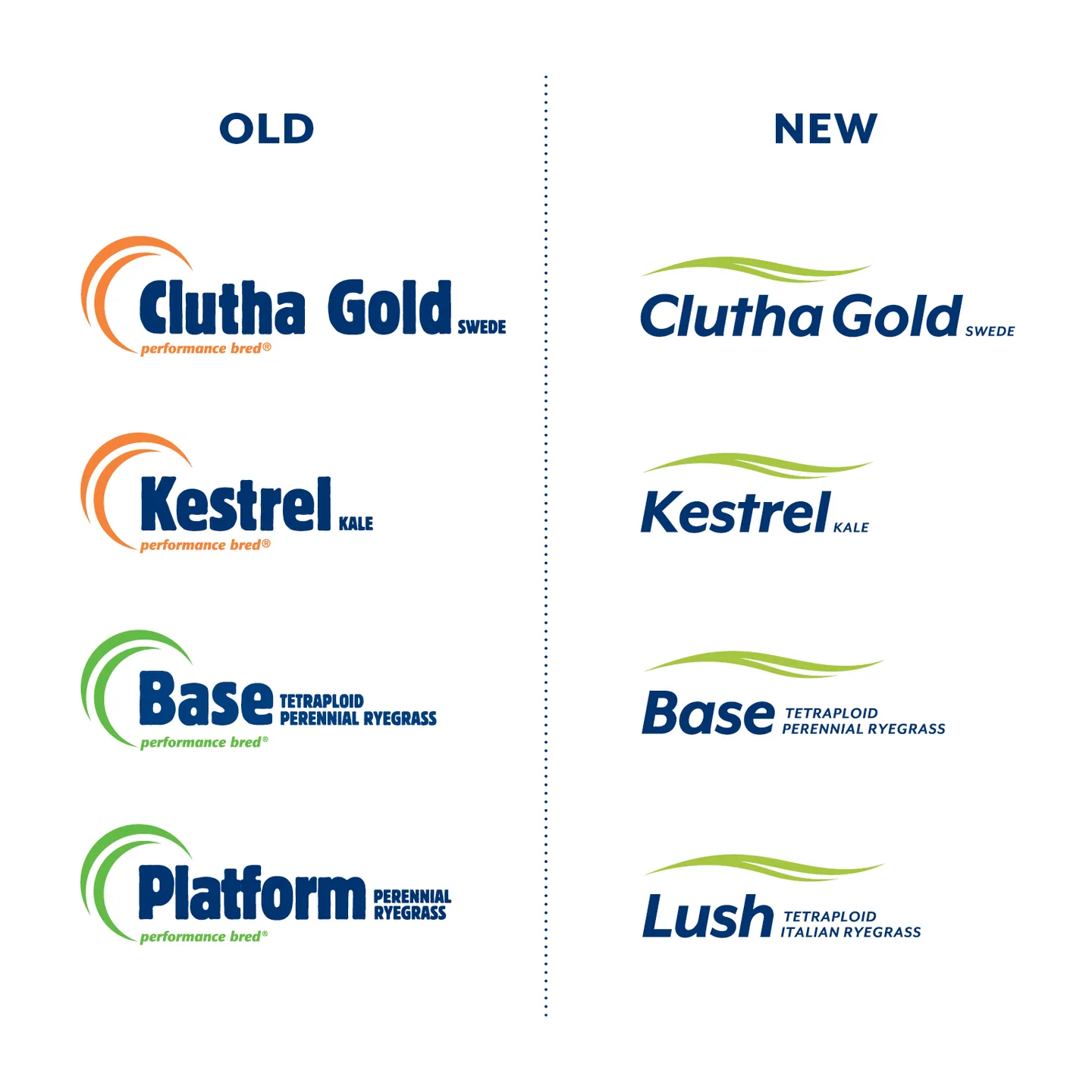 pgg-wrightson-seeds-brand-identity-project-04