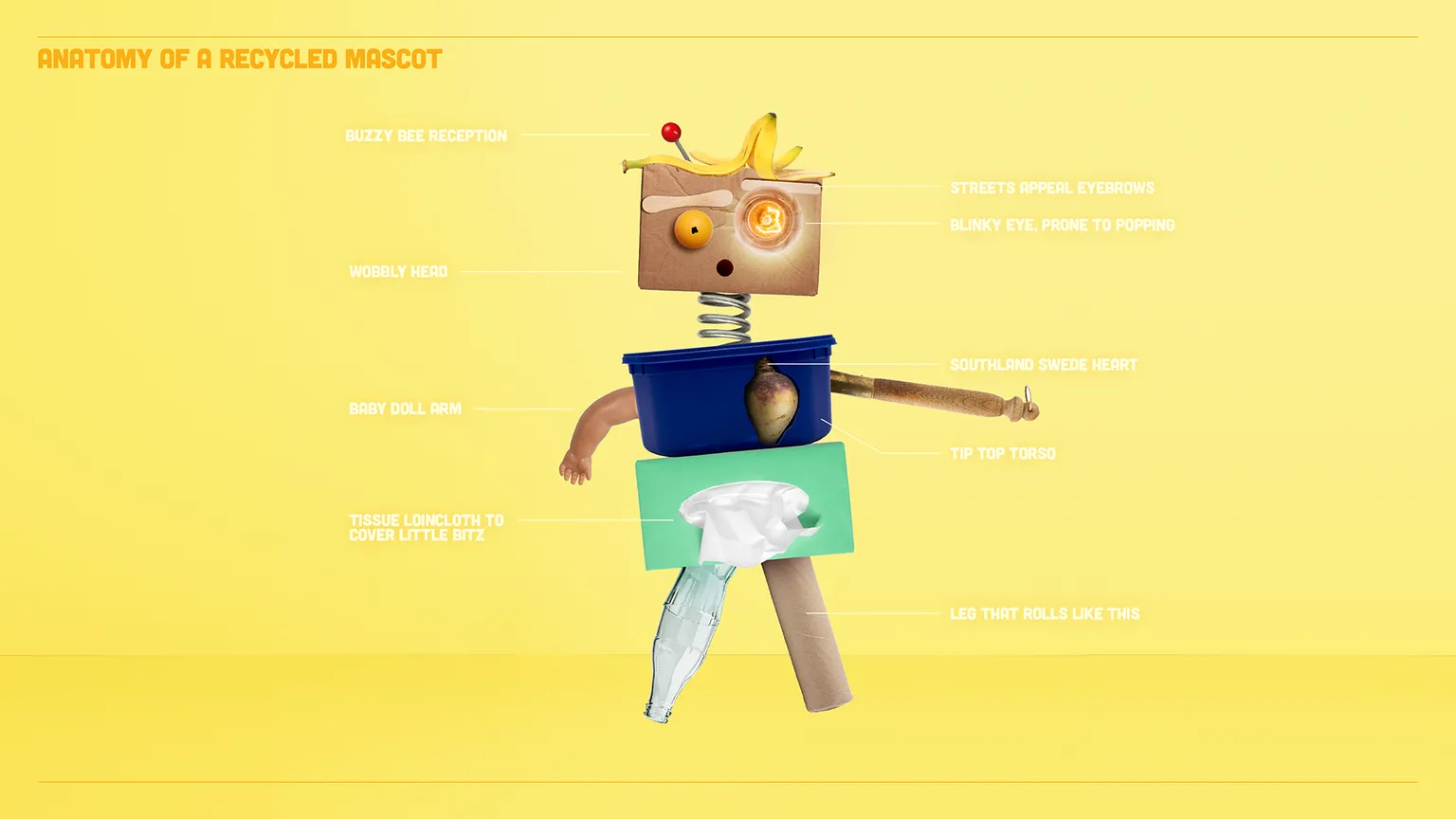 wastenet-rethink-rubbish-project-images-4