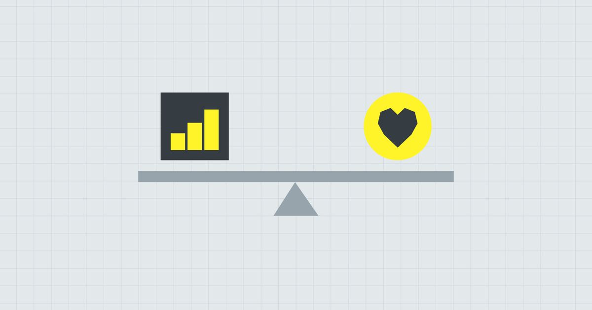 Balancing Performance Marketing & Brand Ads | Plato