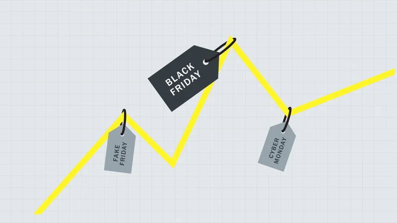 Line graph with Black Friday, Fake Friday and Cyber Monday sale price tags
