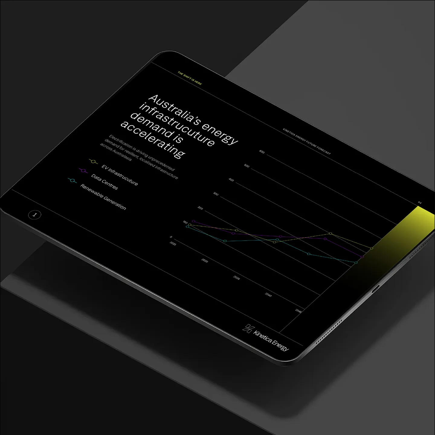 Kinetica Energy_Portfolio_20