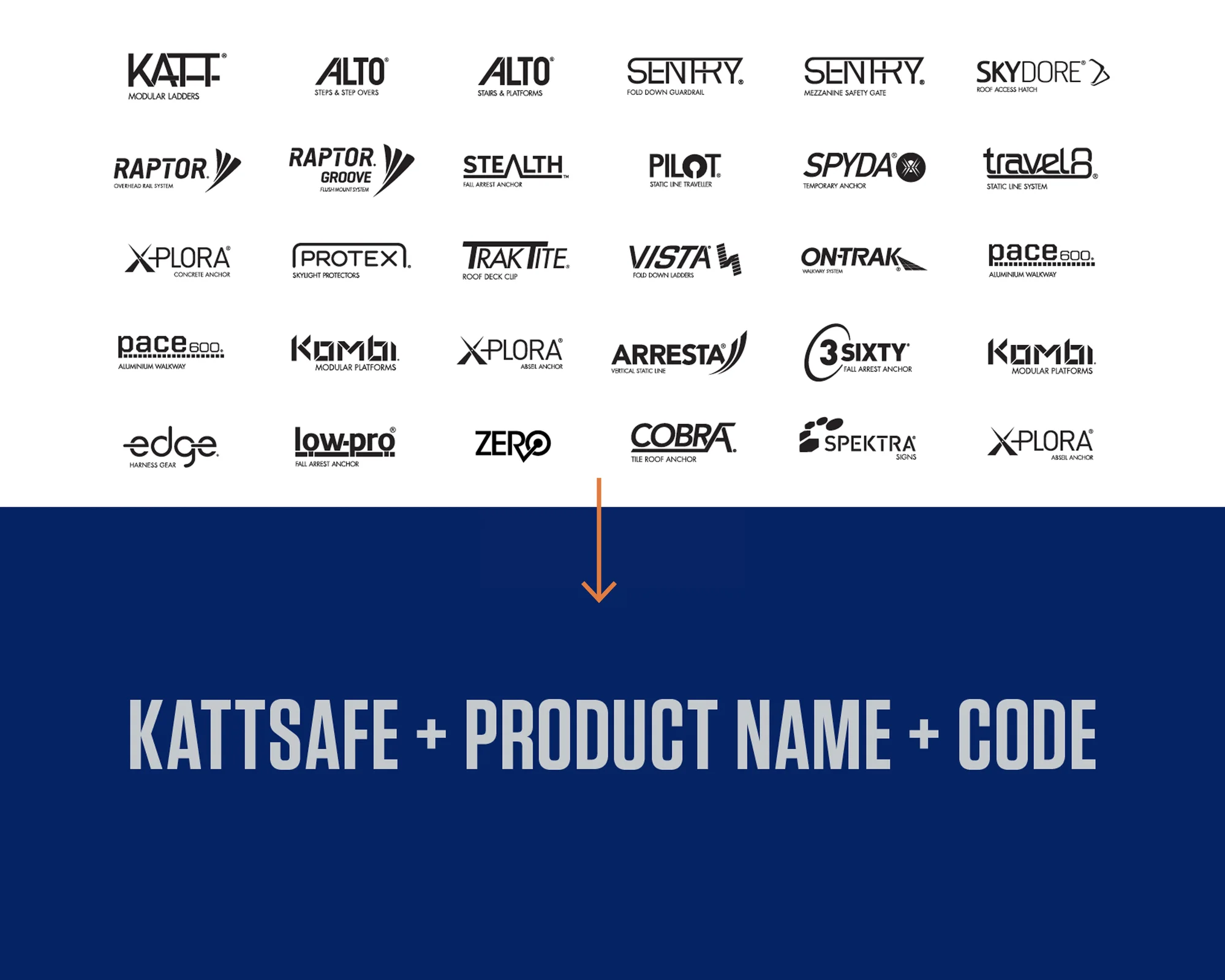 kattsafe-image