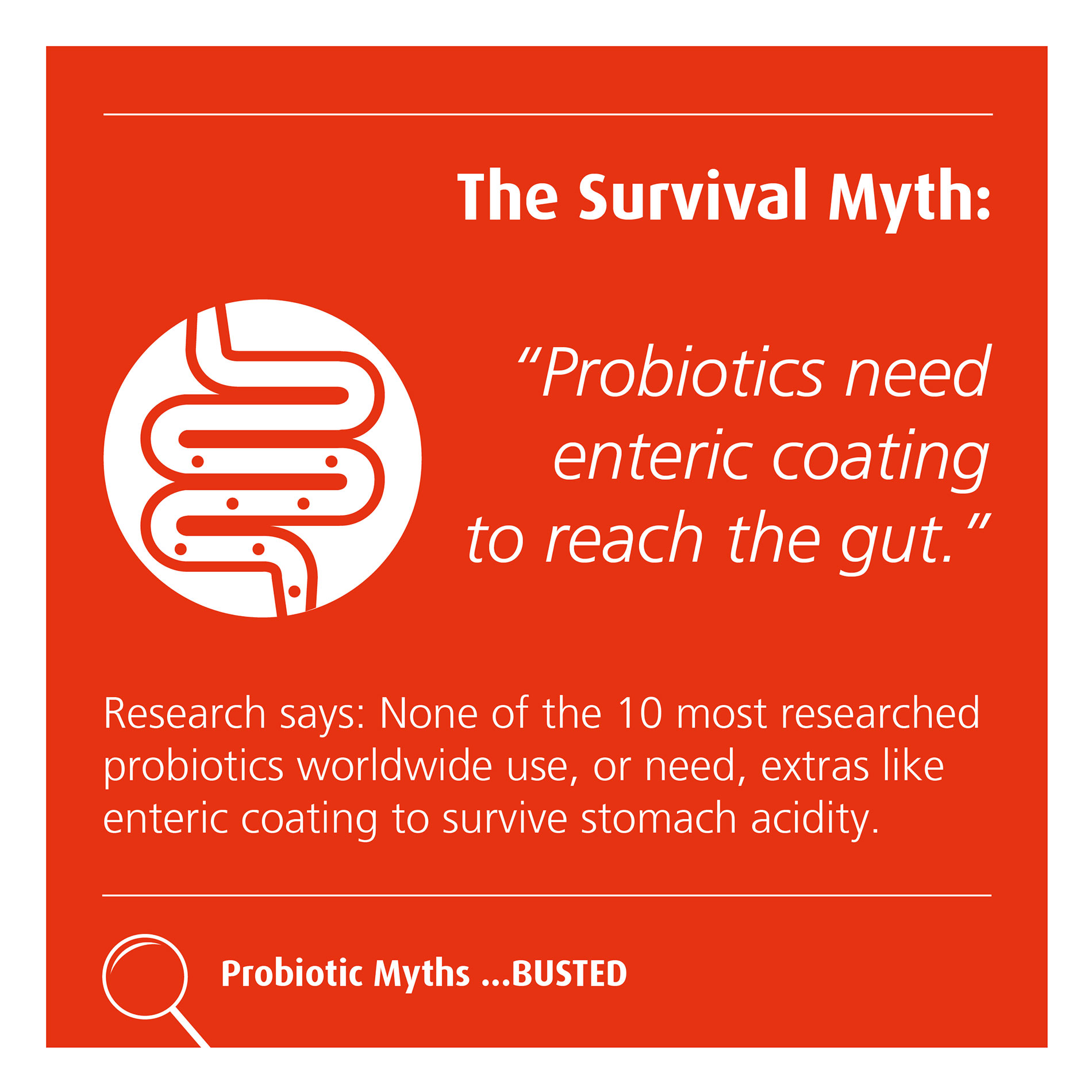 Red graphic debunking the myth that probiotics need enteric coating, stating research shows they survive without it.