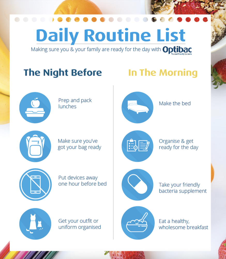 Morning routine checklist