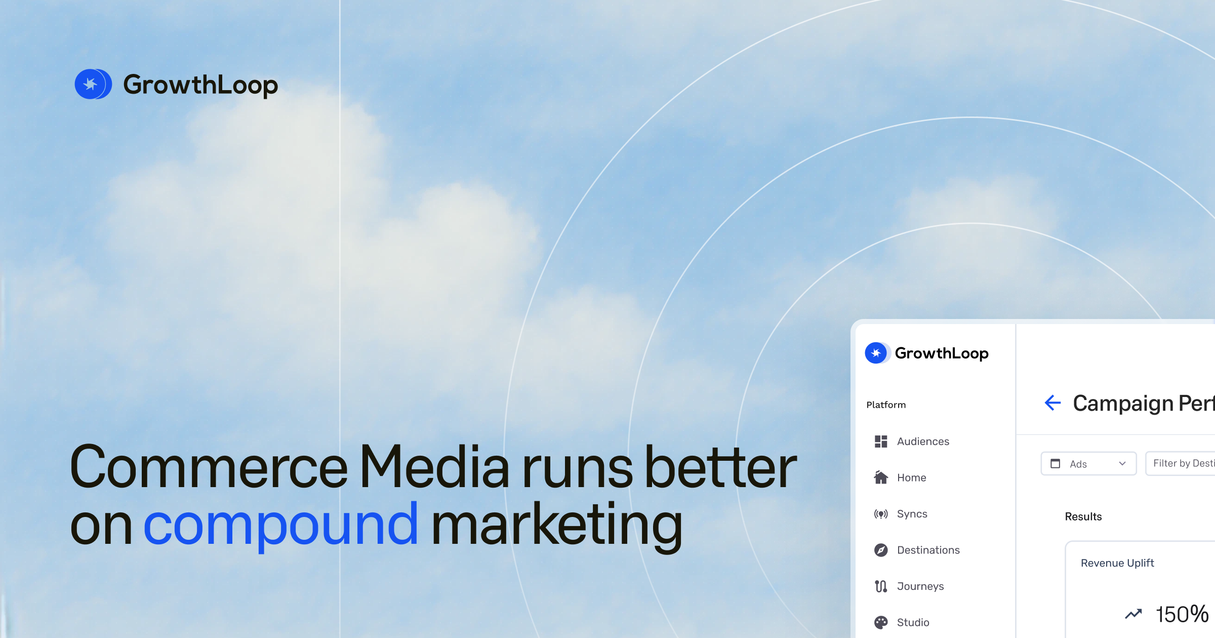 Media Commerce GrowthLoop for commerce and retail media networks