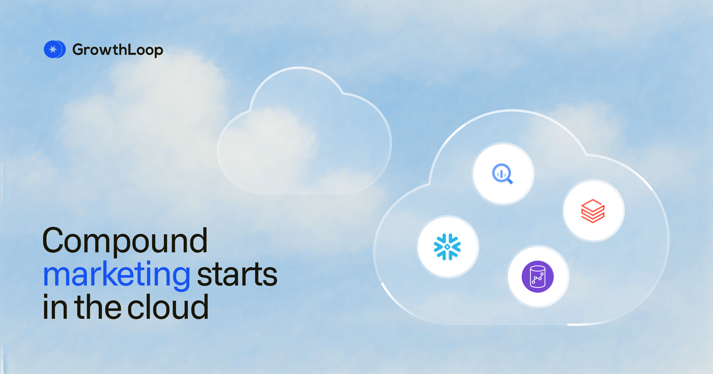 GrowthLoop + Data Warehouses | Activate data from your Data Warehouse