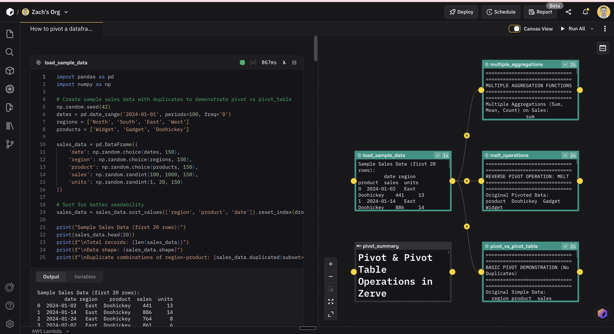 How to Pivot a Dataframe in Pandas (With Examples)