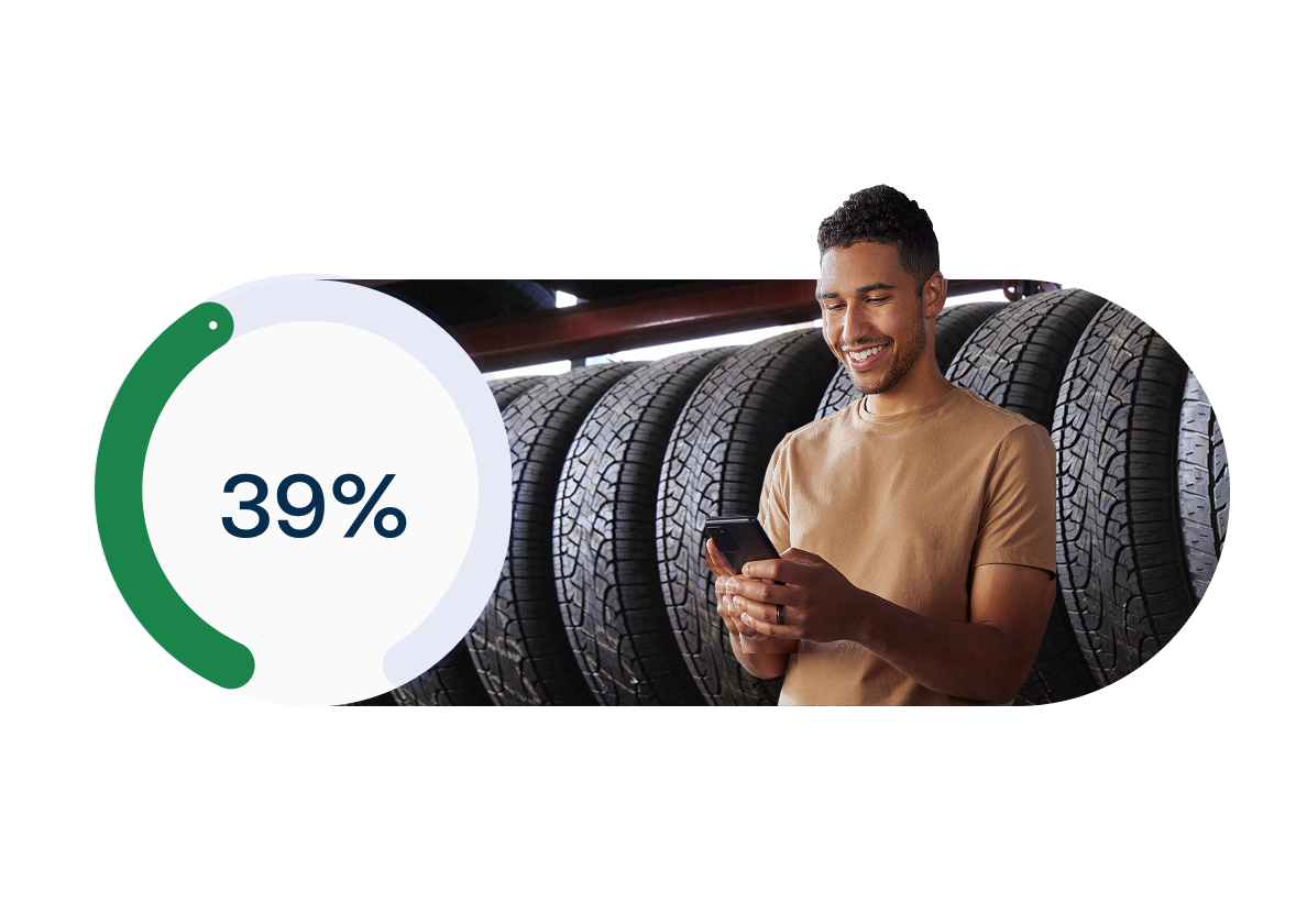 A person smiles while looking at a smartphone, standing in front of stacked tires. A circular graphic shows 39%.