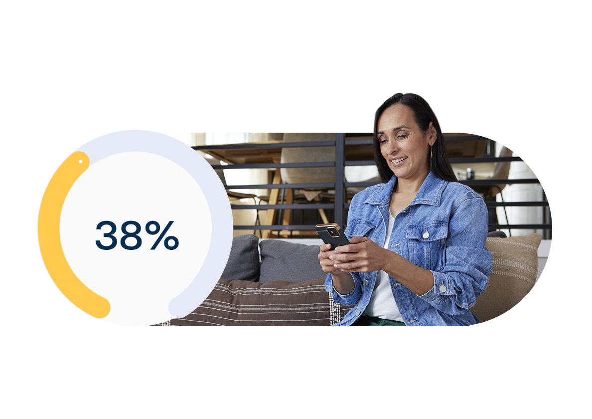 Woman in a denim jacket smiling and using a smartphone with a 38% progress circle overlay on the left.