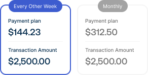 Two cards showing two different payment options. One is for payments every other week, the other for monthly payments. 