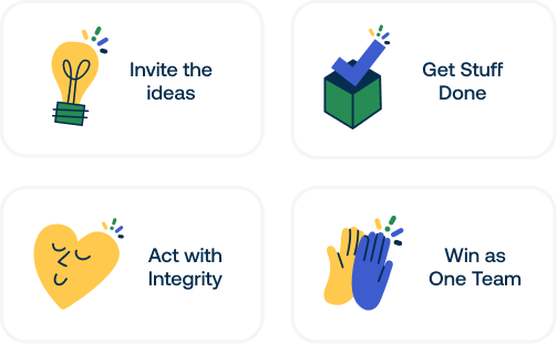 Four illustrated cards with icons and phrases: "Invite the ideas," "Get Stuff Done," "Act with Integrity," and "Win as One Team."