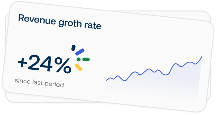 Card showing a 24% increase in revenue growth rate with a rising line graph, labeled "since last period."
