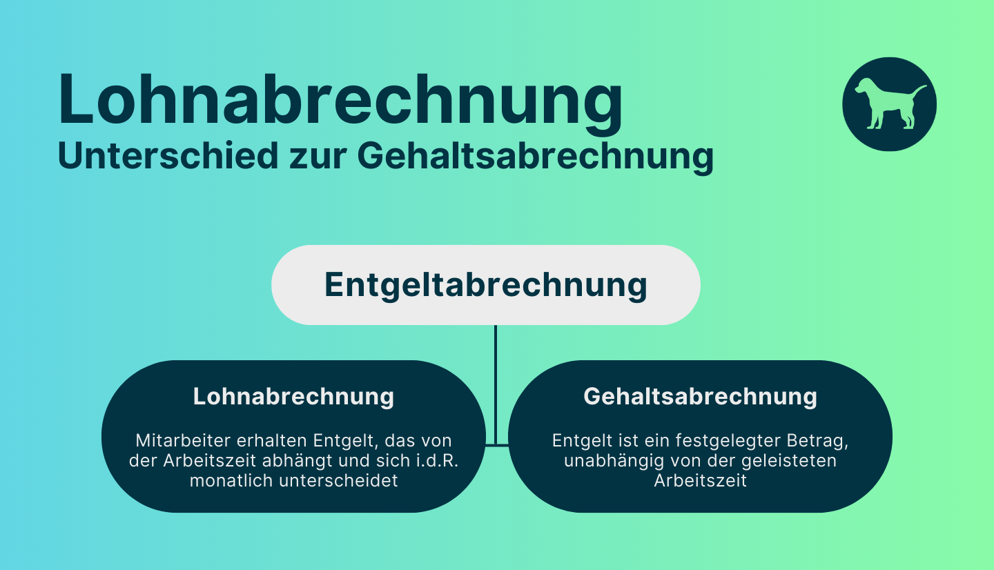 e fahrrad klappbar U1 / EB1S Kompaktes E-Bike Faltbar