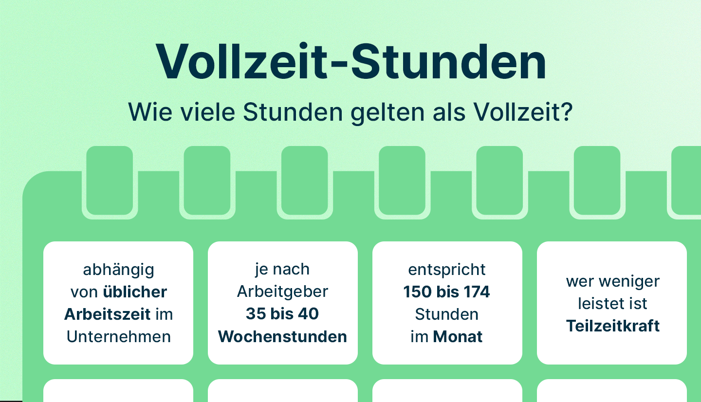 Vollzeit: Definition und Stunden im Monat