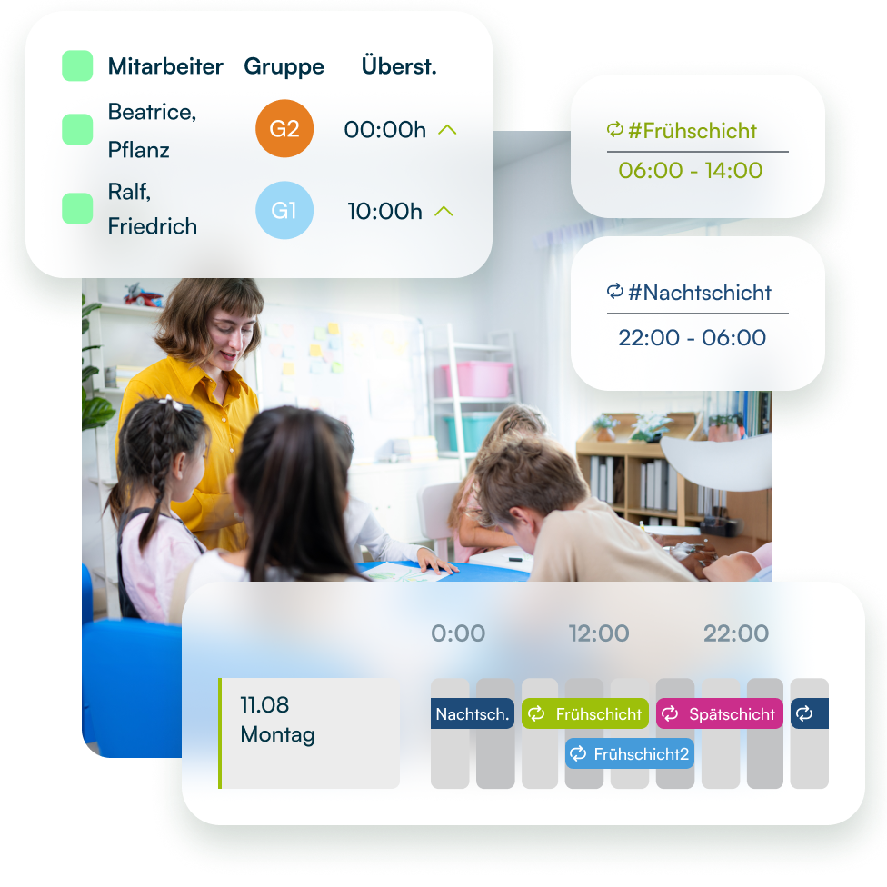 Effektive Dienstplanung in der Pflegesoftware