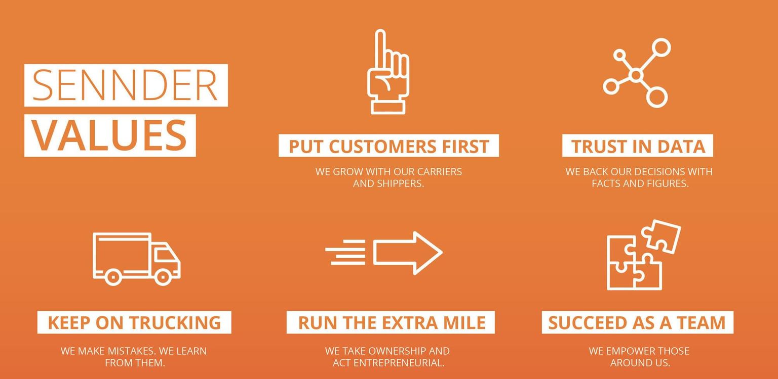 sennder-values-post_v2-01