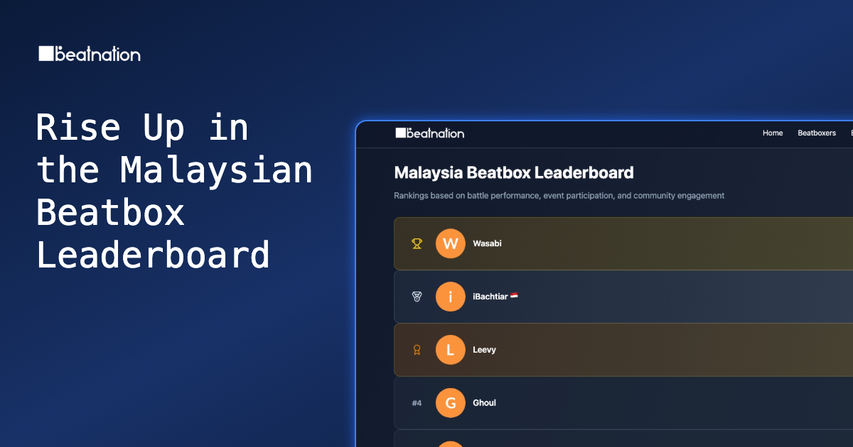 Beatnation Presents: The Official Malaysian Beatbox Leaderboard ...